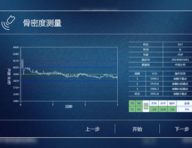 想要讀懂骨密度檢查報告，首先了解T值和Z值